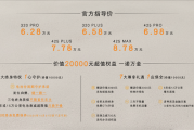 上市不到1月交付就破万台 6.28万起的极狐阿尔法T1为何能一把破圈