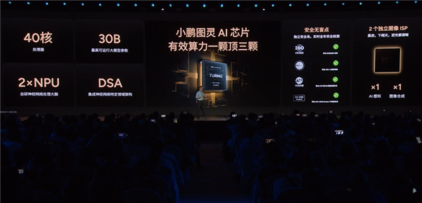 2200TOPS有效算力行业第一！小鹏G7首发三颗自研图灵芯片