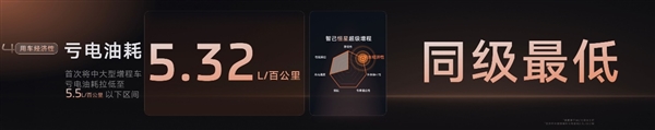 纯电续航450kM 彻底终结油电之争！新一代智己LS6开卖就爆单