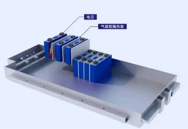 车烧了人没逝 或许你该谢谢气凝胶
