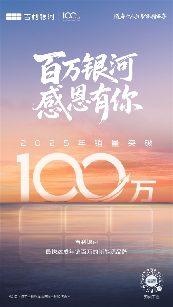 吉利银河成最快年销百万新能源品牌！10月销量直接翻倍 七款车破万