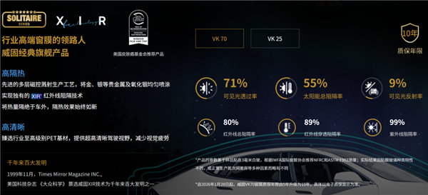 车企们再怎么改进全景天幕 该晒还是晒！