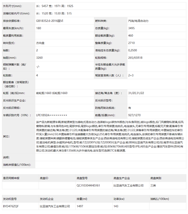 国外爆卖的比亚迪皮卡登陆国内！方程豹鲨鱼正式申报