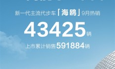 彻底干翻本田飞度：比亚迪海鸥累计销量59.19万辆