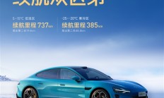 冬季续航实测：小米SU7夺纯电轿车双第一！