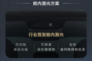活了这么多年 头一次见激光雷达在车里的