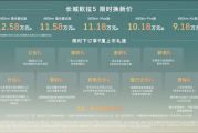 长城欧拉品牌迎来了久违的新车——欧拉5正式上市，起售价9.18万