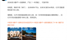 全球36国同步发布！2026款小鹏P7+官宣：全球纯电续航最长增程轿跑