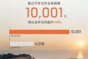 差点没破万 智己汽车10月销量出炉：全系卖了10001台