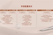 比亚迪元Plus劲敌！名爵ES5上市：限时一口价10.39万元起