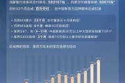 鸿蒙智行2025年交付58.9万辆 问界M9连续20个月第一