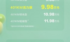 9.98万起 比亚迪元UP新车上市：多花3000买100公里续航