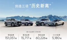 出口占比近1/2！奇瑞9月销量24.5万辆：同比增长28.6%