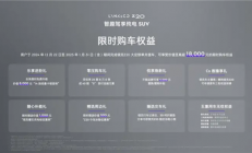限时13.59万起！领克纯电紧凑型SUV——Z20正式上市
