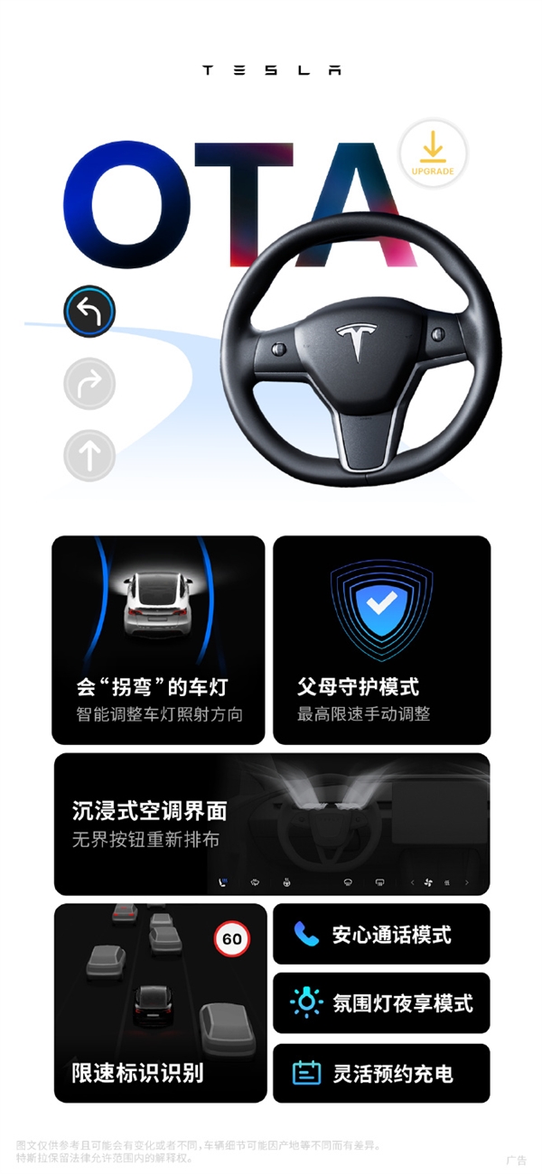 特斯拉全新OTA升级发布!新增家长控制、视觉限速等功能