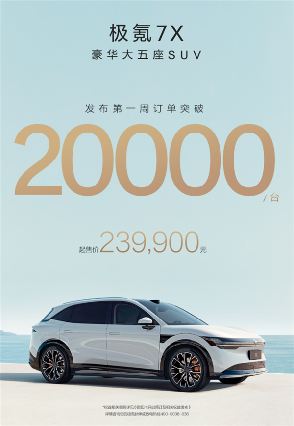 一周订单突破2万!极氪7X首批量产下线:9月20日正式上市