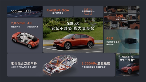比特斯拉Model Y便宜4.3万!乐道L60正式上市:20.69万元起