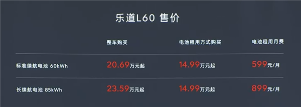 “换电版Model Y”只卖15万?蔚来整了个狠活啊