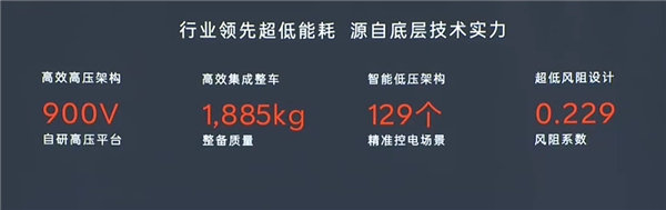 “换电版Model Y”只卖15万?蔚来整了个狠活啊