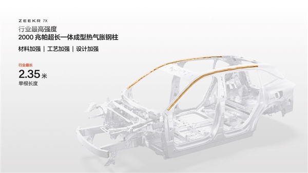 最正经的家用纯电SUV来了!全新极氪7X上市:22.99万起