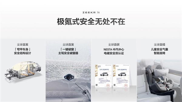 最正经的家用纯电SUV来了!全新极氪7X上市:22.99万起