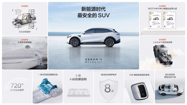 最正经的家用纯电SUV来了!全新极氪7X上市:22.99万起
