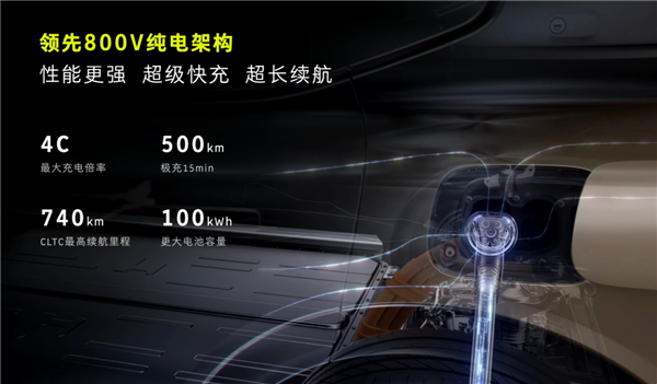 24.5万起 smart精灵#5开订:品牌史上最大、比肩奔驰GLB