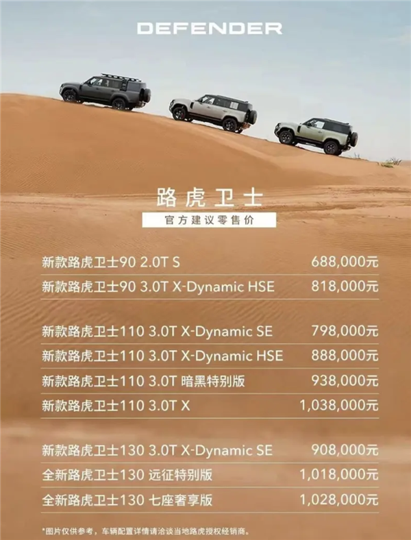 路虎最畅销的硬派越野!2025款卫士上市 售68.80万元起