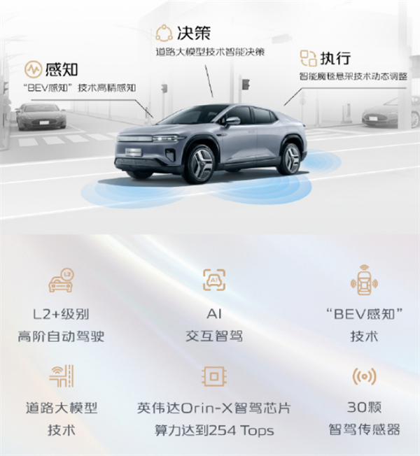 中国人自己的“Cybertruck” 长安启源E07开售:SUV、皮卡首次合体