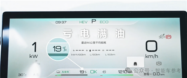 11万!最省油SUV开回家:亏电油耗3L比摩托车还低