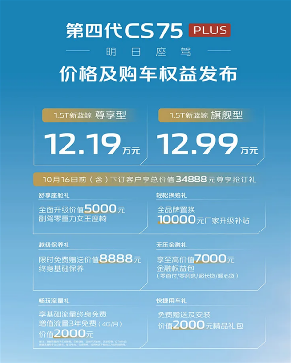燃油车还香吗 全新长安CS75 PLUS上市:1.5T+8AT、12.19万起