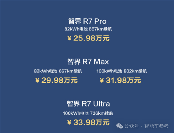 26万!余承东顶着压力开卖智界R7:亏本3万仍比Model Y贵1万