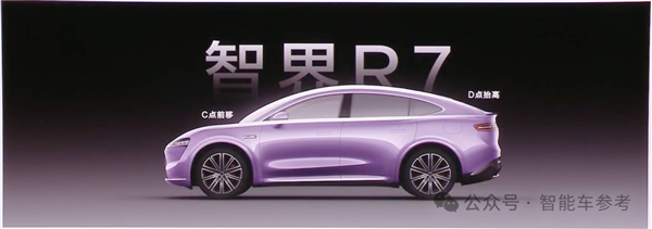 26万!余承东顶着压力开卖智界R7:亏本3万仍比Model Y贵1万