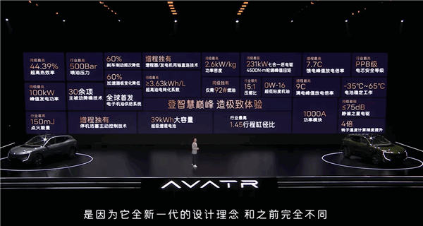 阿维塔首款带油箱的车型!阿维塔07上市:21.99万起