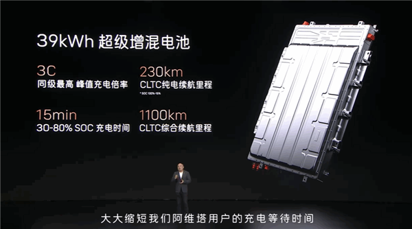 阿维塔首款带油箱的车型!阿维塔07上市:21.99万起