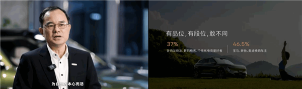 长安董事长朱华荣:阿维塔超7成车主是本科学历