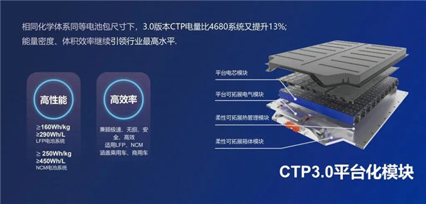 新能源车年检上热搜!检测更严、上岁数的电车不好混了
