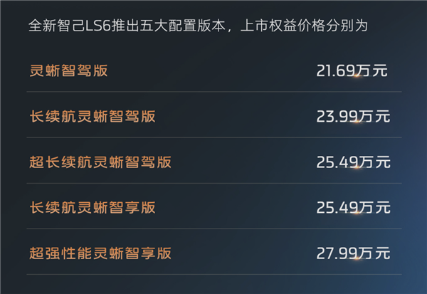全系标配四轮转向!全新智己LS6正式上市:权益价21.69万起