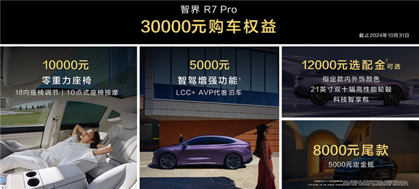 只需多花8000就能升级100度电池!曝智界R7购车权益调整