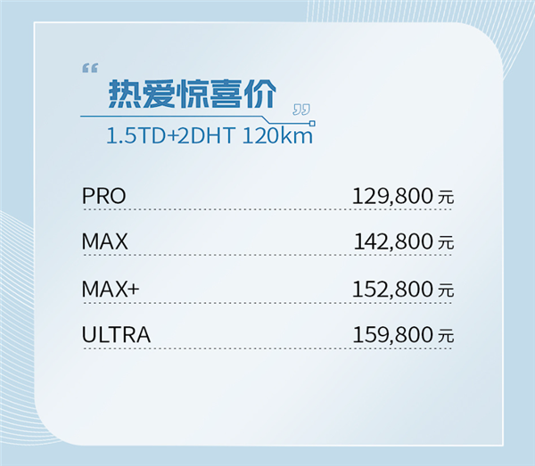 又一理想跟随者 奇瑞捷途山海L7上市:12.98万起、最多坐7人