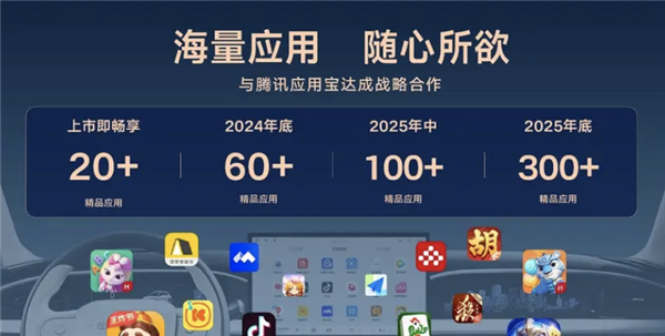 吉利星愿车机配置曝光:首搭无界空间娱乐平台