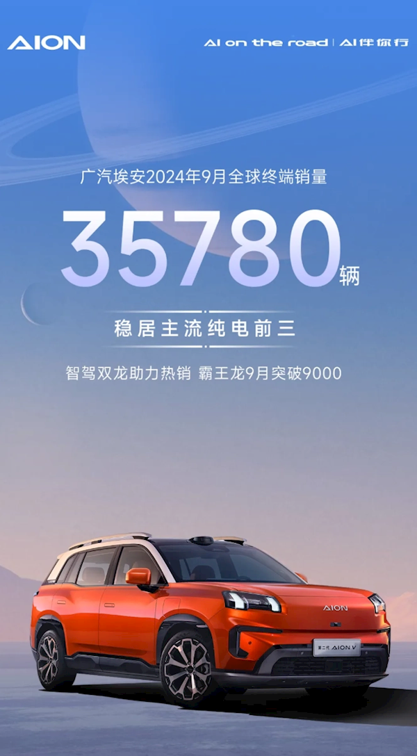 稳居主流纯电前三!广汽埃安汽车9月销量35780辆