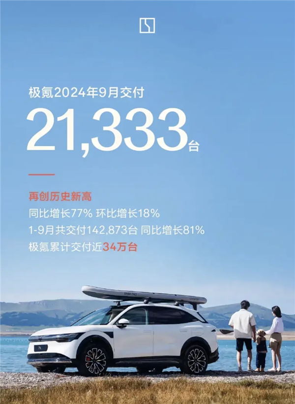 定位豪华大五座SUV!极氪7X上市10天交付超5000台