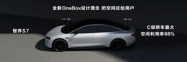 智界R7一天卖出2000辆 五天大定13000辆,智界R7为什么卖爆了