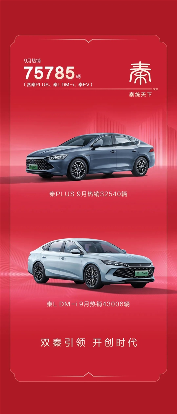 比亚迪王朝9月销售204605辆 首次单月销售突破20万辆!