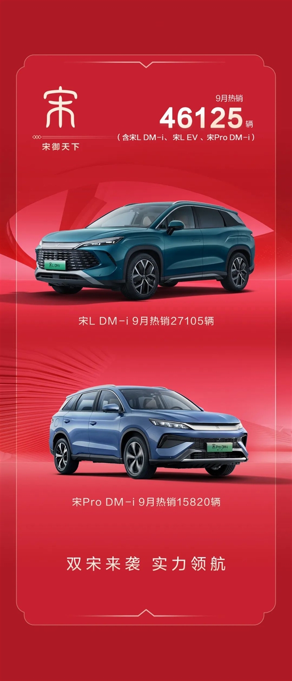 比亚迪王朝9月销售204605辆 首次单月销售突破20万辆!