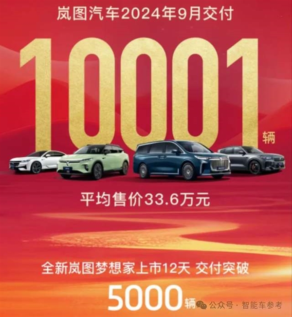 中国车的金九银十:比亚迪狂卖42万辆 理想销量超BBA