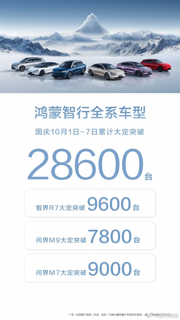 这个国庆假期 新能源汽车卖疯了!理想破2万、华为2.8万