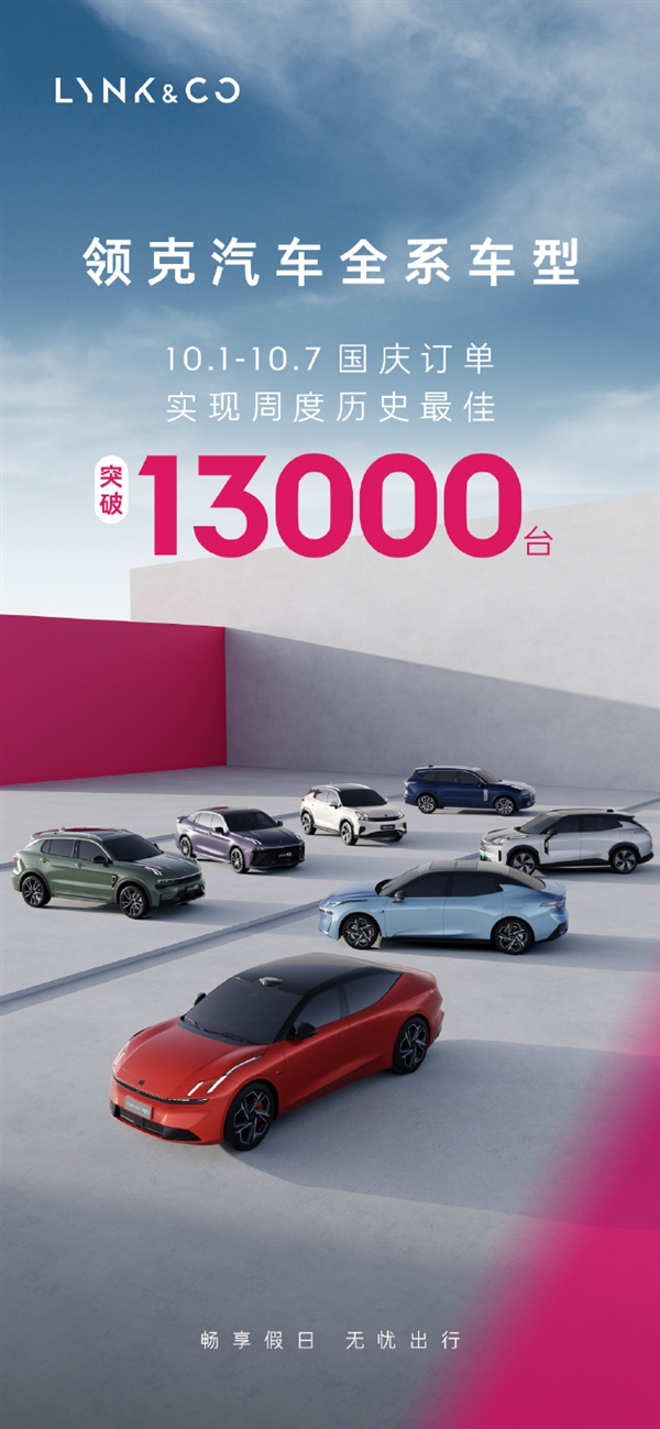 销量飙升打破纪录!领克全系国庆订单突破13000台