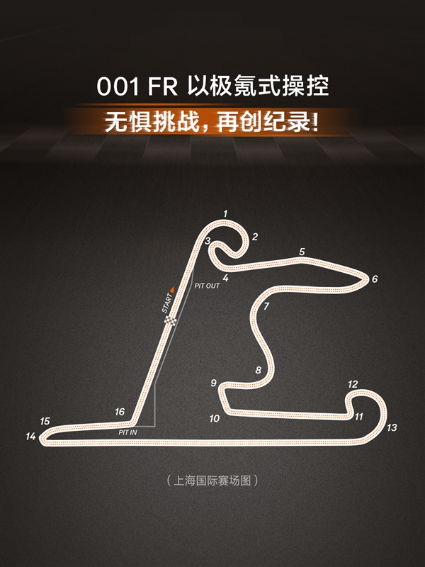 2分16秒39!上海国际赛车场F1赛道最速量产车诞生:来自极氪